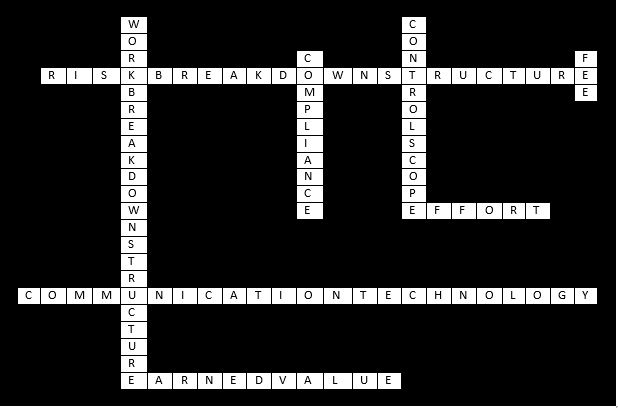 Crossword,crossword13key, games, project management game, pm game, knowledger