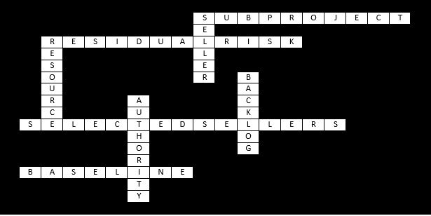 Crossword,crossword14key, games, project management game, pm game, knowledger