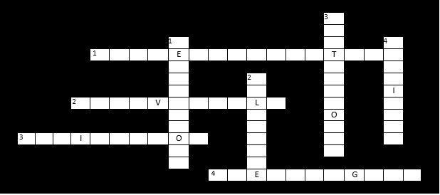 Crossword,crossword15, games, project management game, pm game, knowledger