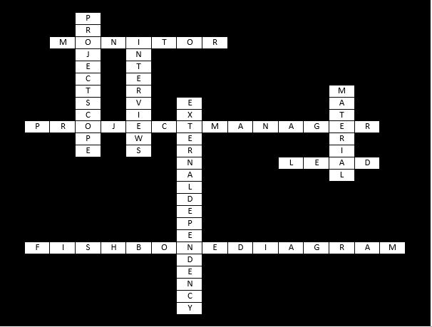 Crossword,crossword16key, games, project management game, pm game, knowledger