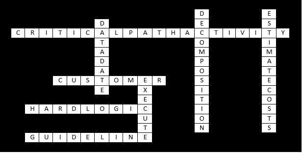 Crossword,crossword17key, games, project management game, pm game, knowledger