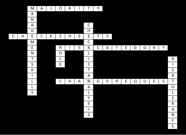 Crossword,crossword18key, games, project management game, pm game, knowledger