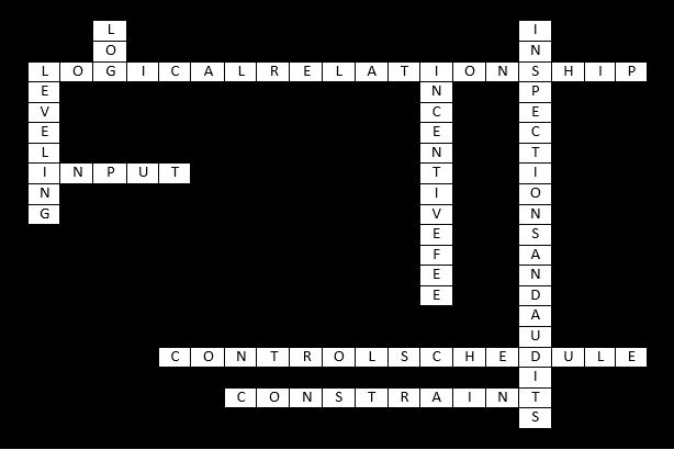 Crossword,crossword19key, games, project management game, pm game, knowledger